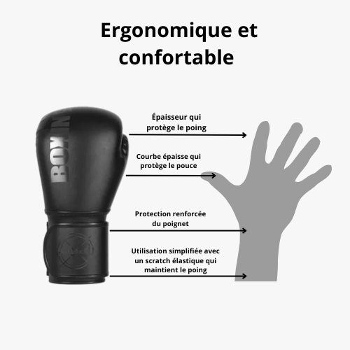 Guantoni da boxe classici