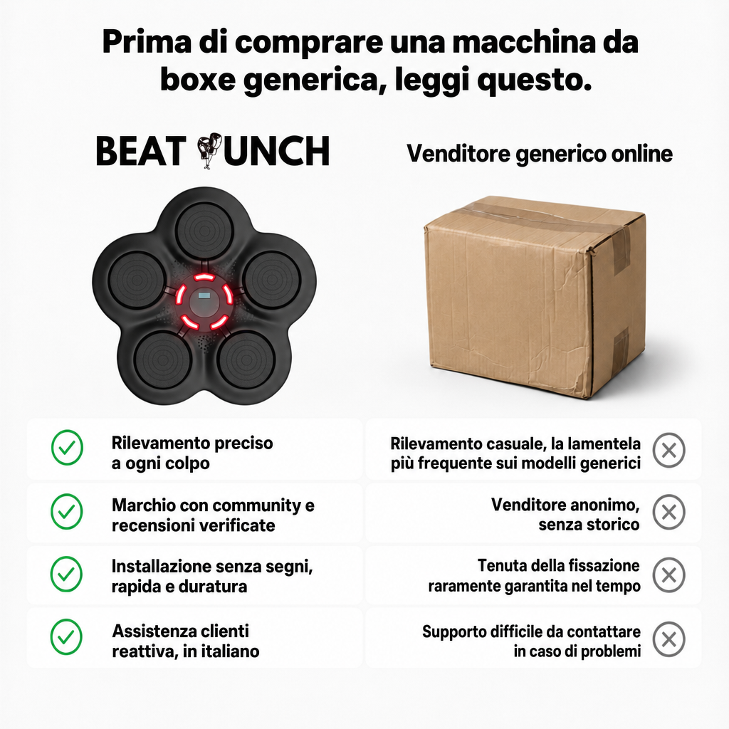 Machine de boxe Débutant – BeatPunch